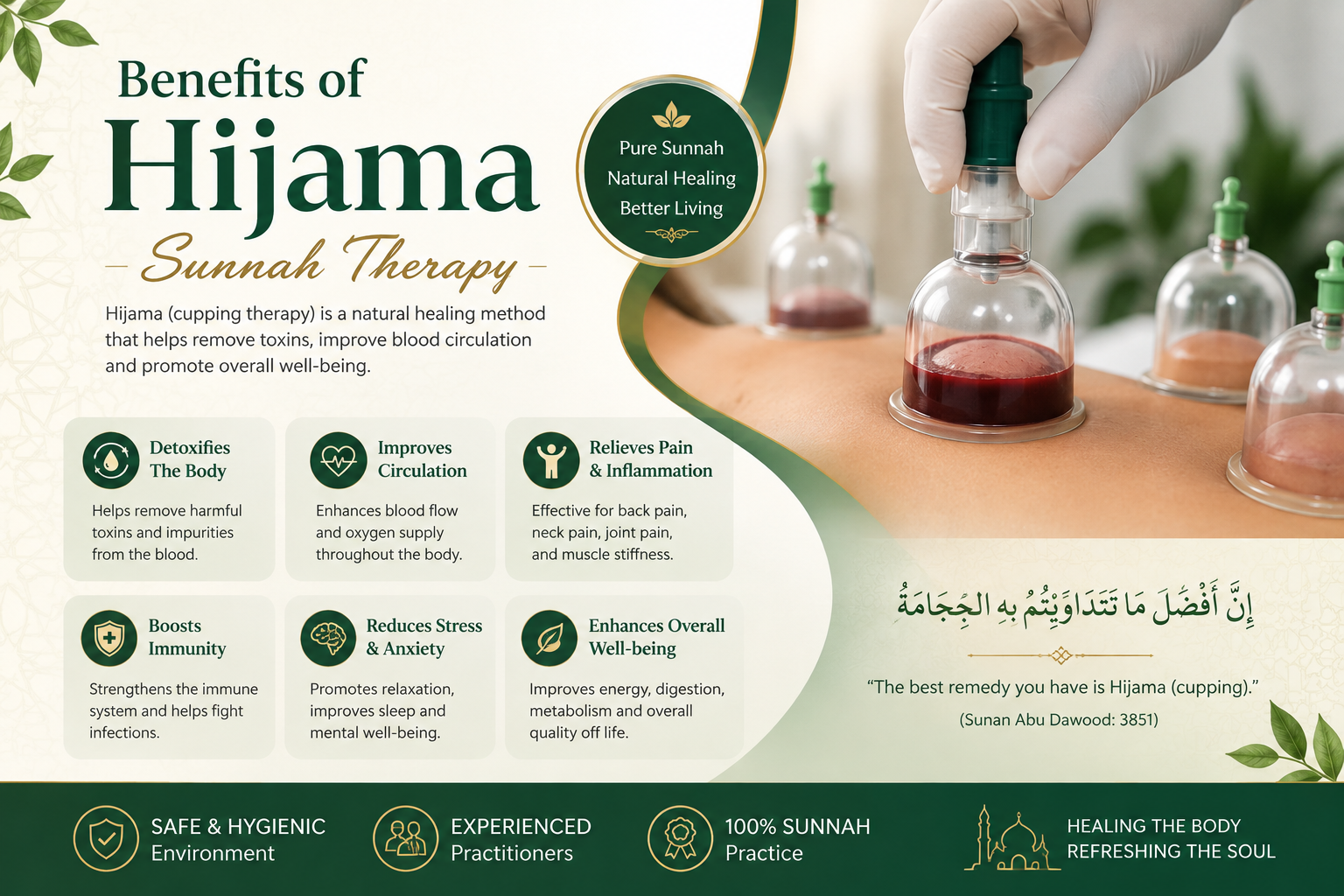 Hijama Benefits